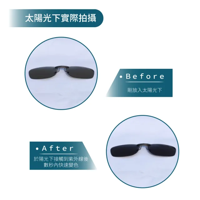 【ALEGANT】冰島灰鋁鎂合金夾式結構感光變色偏光太陽眼鏡(UV400墨鏡/車用夾片/外掛夾式鏡片/太陽眼鏡夾片)