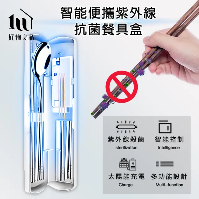 【好物良品】智能紫外線便攜式消毒殺菌環保餐具套組收納盒 開學防疫 外食露營野餐(內附餐具湯匙+筷子)