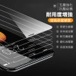 iPhone X XS 透明高清非滿版手機9H保護貼(iPhoneXS手機殼 iPhoneX手機殼)