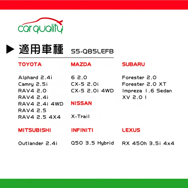 【BOSCH 博世】汽車電瓶/電池 S5-Q85L EFB 95D23L 日系啟停_送安裝(車麗屋)