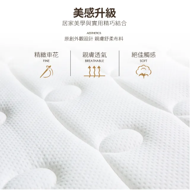 【obis】純淨系列-Puffy泡棉床墊(單人3.5×6.2尺)