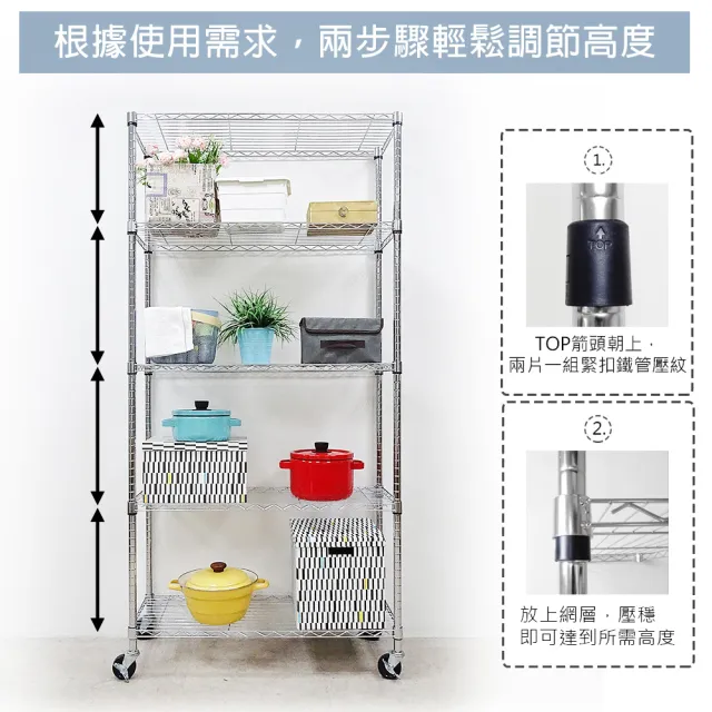 【yo-life】100%台灣製 五層超實用鐵力士置物架-贈工業輪(91x36x180cm)