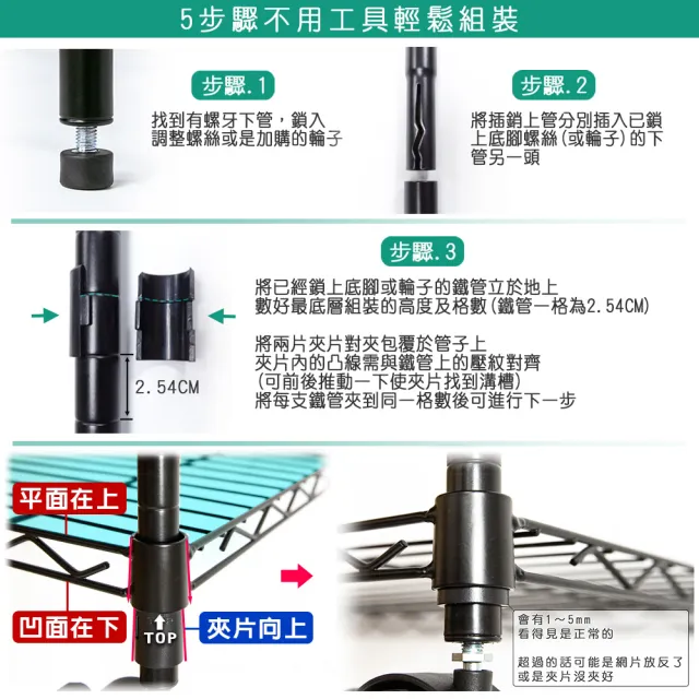 【yo-life】五層超實用鐵力士置物架-贈工業輪(91x36x180cm)