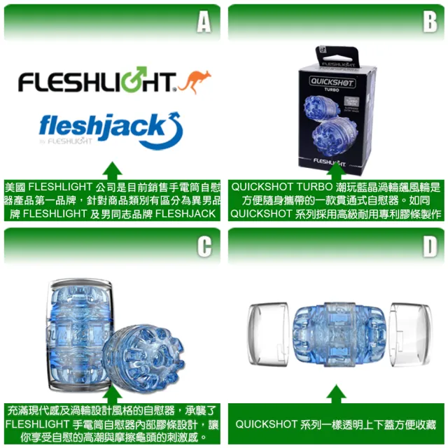 【FLESHLIGHT】潮玩藍晶渦輪飆火輪 猛男貫通式自慰神器QUICKSHOT TURBO(自慰器 自慰神器 貫通式自慰器)
