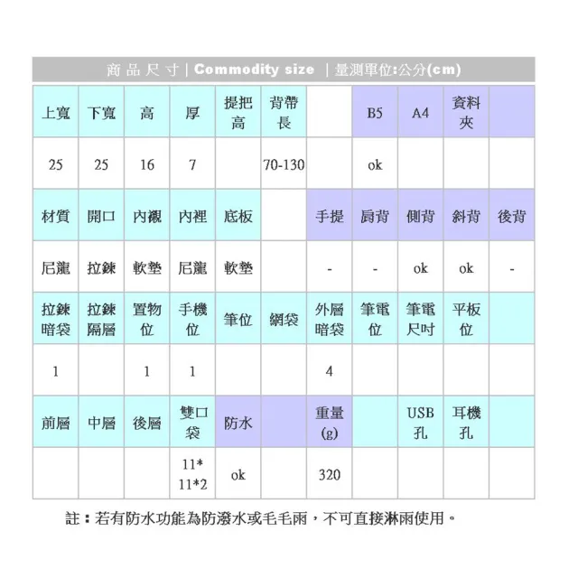 【NEW STAR】斜背包 日系簡約防水多口袋小款輕便側背包包 小包 男 女 男包 現貨 BL164(側背包 斜背包 小包)