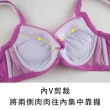 【玉如阿姨】情奢摩洛哥內衣※S137紫(服貼 機能 調整型 修飾大小胸 集中 台灣製 B.C.D罩)