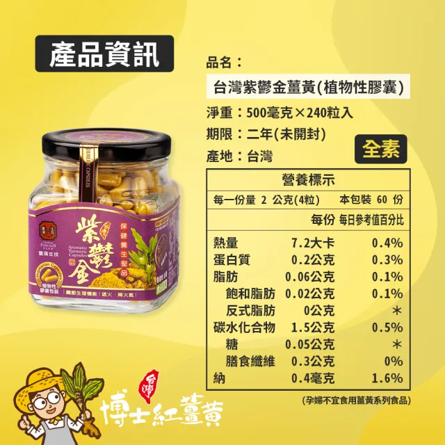 【豐滿生技】紫鬱金薑黃粉膠囊240粒×3罐