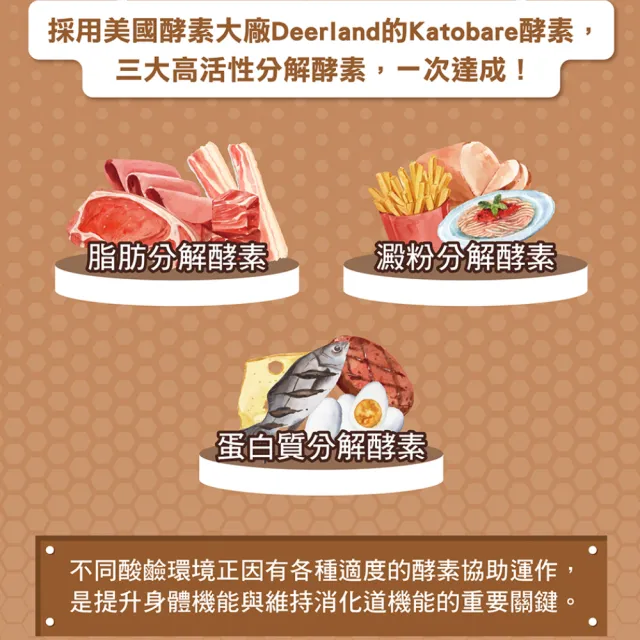 【Wedar 薇達】食事分解酵素EX 3盒優惠組(30顆/盒)