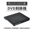 【JHS】USB 3.0 DVD-ROM Combo 外接式 光碟機 可燒錄DVD/CD(DVD-ROM)
