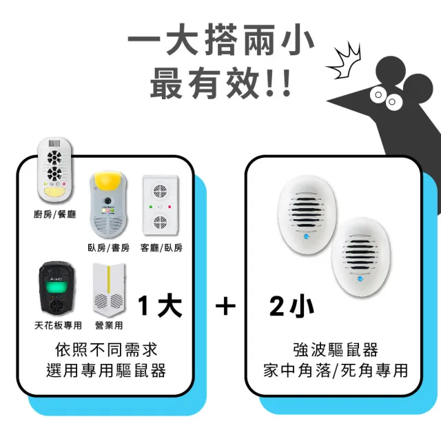 【DigiMax】UP-11D 驅鼠炸彈超音波驅鼠蟲器 二入組(居家小幫手/強波專用)