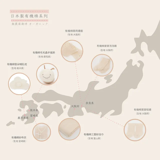 【MARURU】日本製有機棉新生兒紗布衣(日本製 無漂白無染色 寶寶baby新生兒 有機棉紗布衣 純棉)