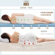 【日本旭川】AIRFit氧活力三段式強力支撐雙人空氣床墊(感謝伊正真心推薦降溫涼墊省電)