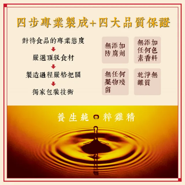 【鄭大媽】原味純粹雞精禮盒80mlX10入(原味口味80mlX10入/盒)