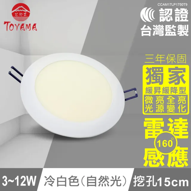 【TOYAMA特亞馬】3~12W超薄LED雷達微波感應崁燈 微亮全亮型 挖孔尺寸15cm(黃光 自然光 白光)