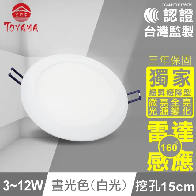 【TOYAMA特亞馬】3~12W超薄LED雷達微波感應崁燈 微亮全亮型 挖孔尺寸15cm(黃光 自然光 白光)