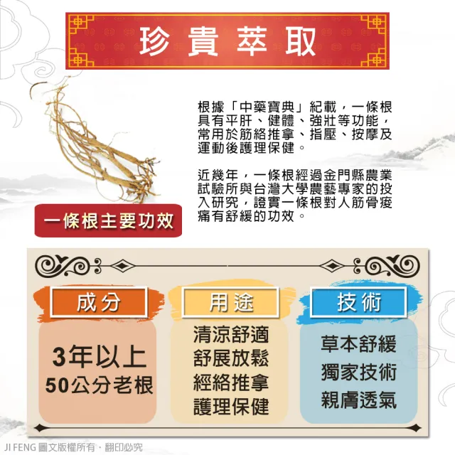 【龍金牌】金門一條根滾珠凝露40ml(3入組)