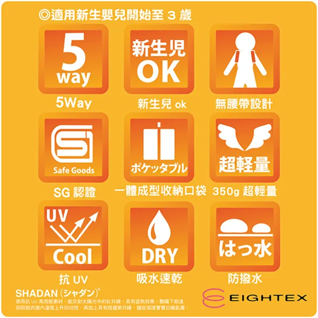 【Eightex】桑克瑪為好Cube五合一多功能背巾-深藍(日本製/零甲醛/吸汗速乾/防潑水)