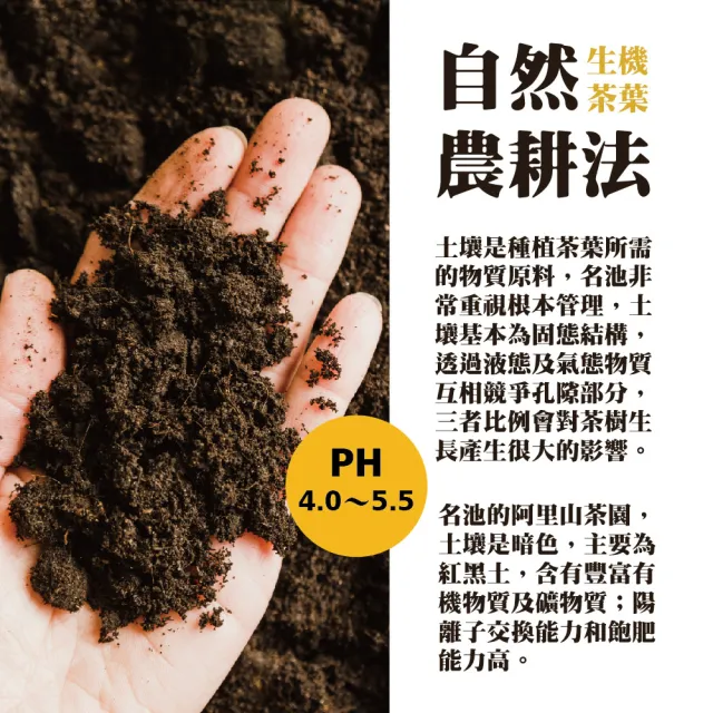 【名池茶業】山雪秘境手採梨山金萱烏龍75gx24包(共3斤)