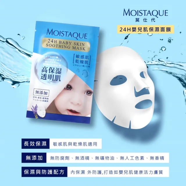 【MOISTAQUE 莫仕代】24H嬰兒肌保濕面膜5片(敏感肌+乾燥肌適用-日本保濕技術)