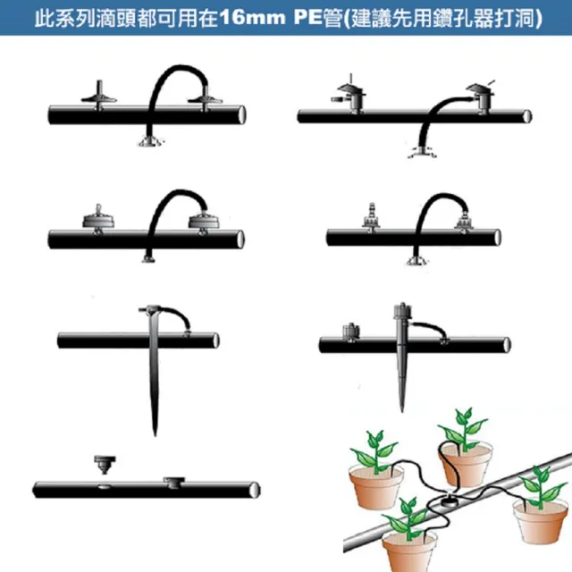 【灑水達人】兩分90度噴灑POM材質噴頭15個