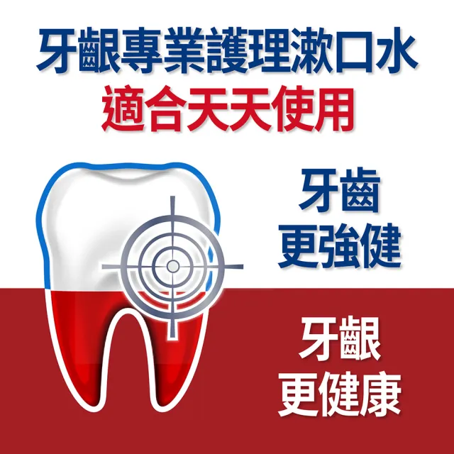 即期品【Parodontax 牙周適】牙齦專業護理漱口水 500mlX1入(極淨清新)