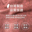 【MI MI LEO】MIT男刷毛休閒素面機能服-棗紅色(#台灣製#發熱衣#保暖衣#時尚#男上衣)