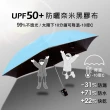 【好傘王】黑膠輕大傘 輕量傘 折疊傘 自動傘 雨傘(反光條/黑膠布/大傘面/不透光/抗UV/防曬/防潑水/防風)