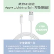 嚴選蘋果認證MFI iPhone11 Pro Max 8pin充電傳輸線(1M)
