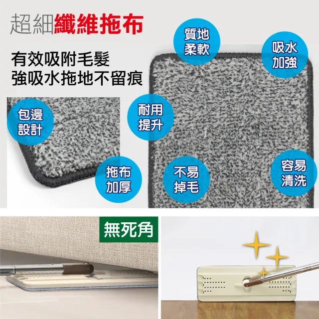 【SINEW】3入-免沾手平板拖把 超細纖維拖布(刮刮樂拖把-加大、輕巧、迷你款通用 乾濕兩用 除塵擦地打蠟)