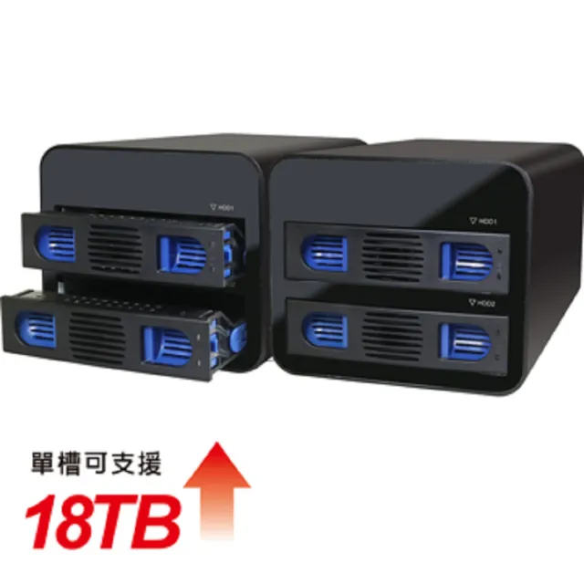 【伽利略】Type-C USB3.1 Gen2 2層抽取式 RAID 鋁合金(35D-U322RM)