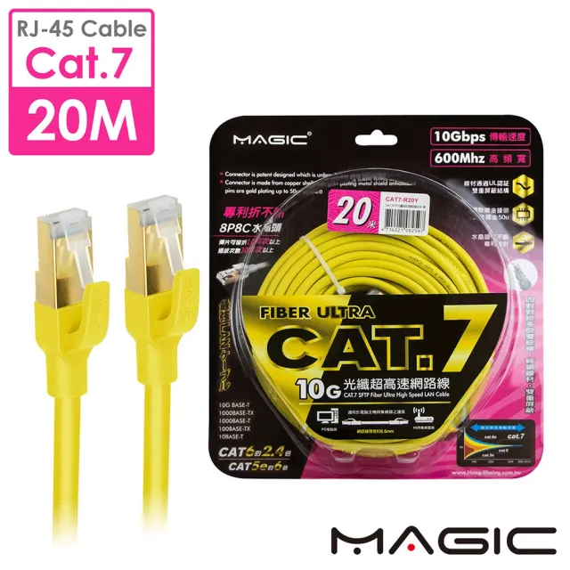 【MAGIC】Cat.7 SFTP圓線 26AWG光纖超高速網路線-20M(專利折不斷接頭)