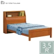 【柏蒂家居】艾莉雅3.5尺實木單人床組(床頭箱+床底/不含床墊)
