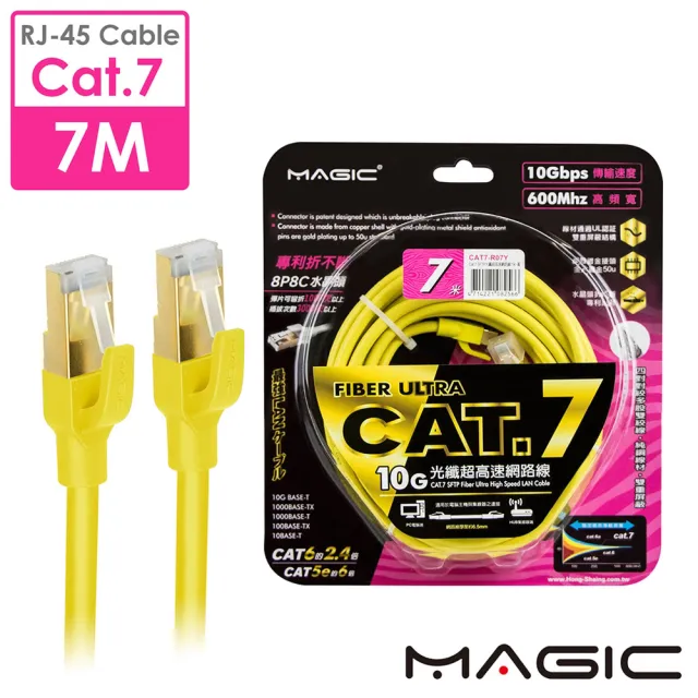 【MAGIC】Cat.7 SFTP圓線 26AWG光纖超高速網路線-7M(專利折不斷接頭)