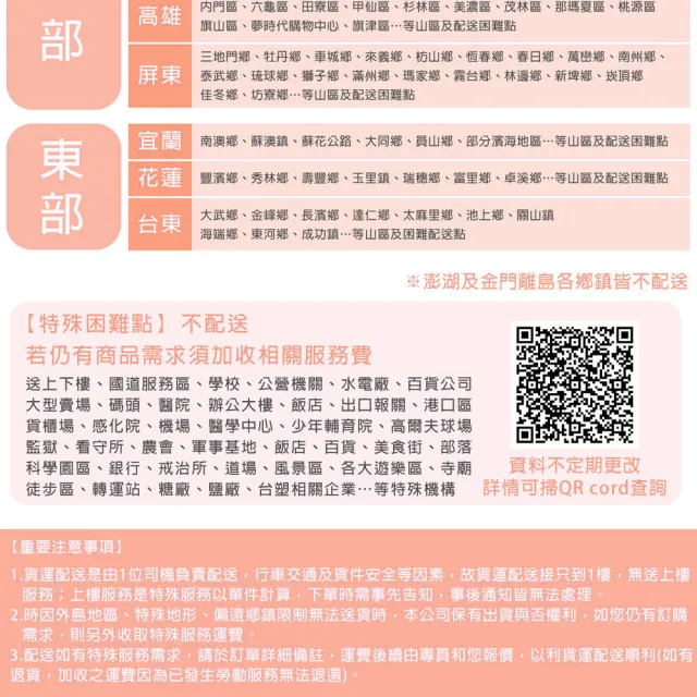 【A1】亞力士全網多功能電腦椅/辦公椅-箱裝出貨(黑色-1入)