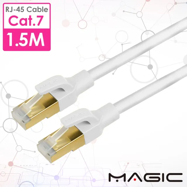 【MAGIC】Cat.7 SFTP圓線 26AWG光纖超高速網路線-1.5M(專利折不斷接頭)