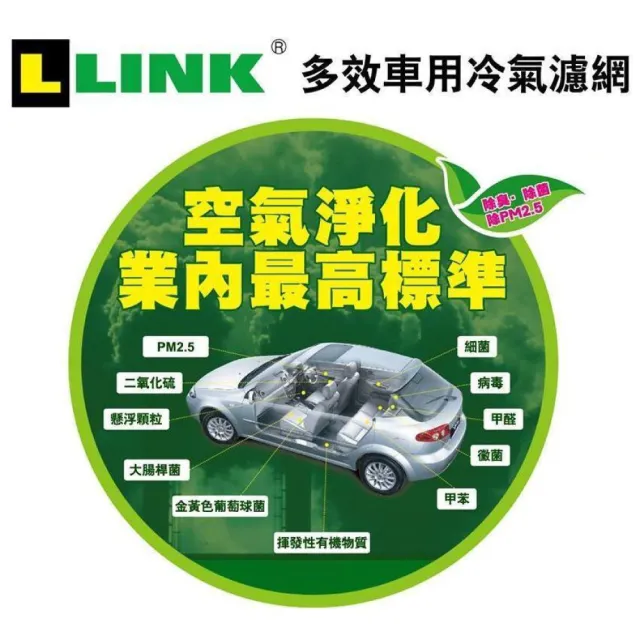 【LINK BEAR】防疫必備 冷氣濾網LINK醫療級 本田CRV五/HRV/CR-Z LC-0Q01C(車麗屋)