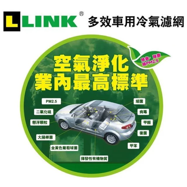 【LINK BEAR】防疫必備 冷氣濾網LINK醫療級 BENZ AMG LC-2550C 送安裝(車麗屋)