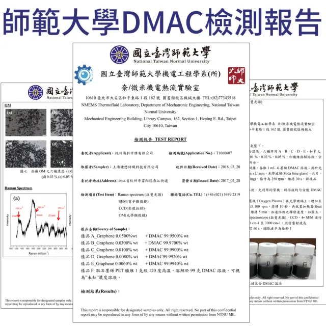 【LooCa】特濃-石墨烯急速熱能被(1入★限量出清)