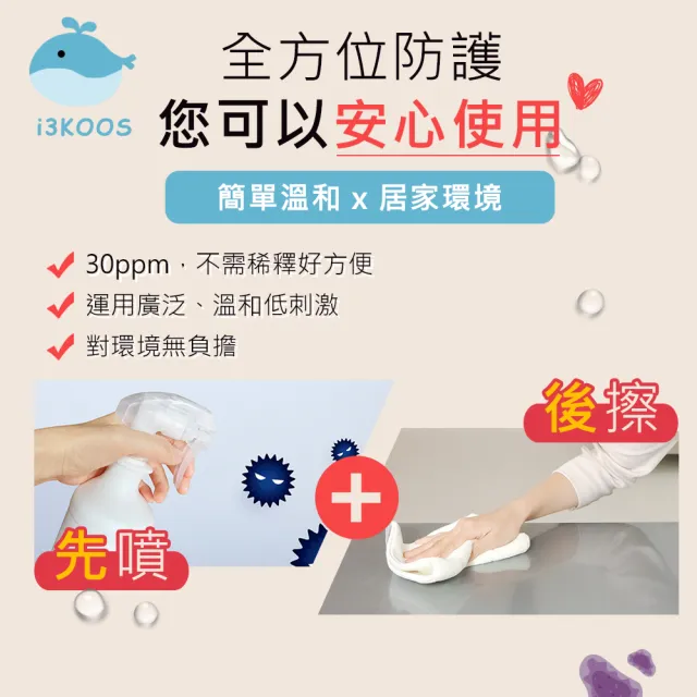 【i3KOOS】微酸性次氯酸水-超值補充瓶1瓶+噴霧家用瓶1瓶(次氯酸水 微酸性 銀髮 婦幼 身體 手部 環境皆可用)
