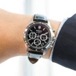 【SEIKO 精工】貴族風範三眼計時皮革腕錶/黑x銀框(SBTR021_JP)