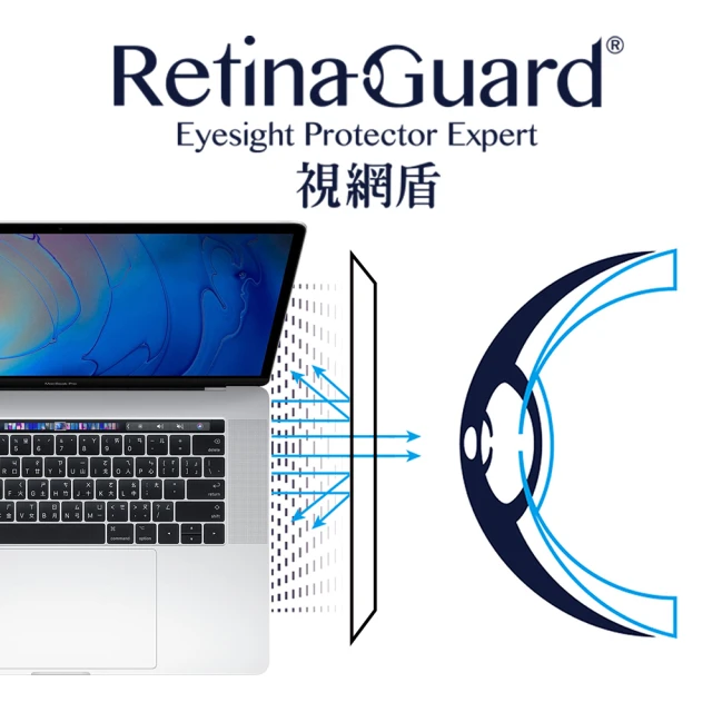 【RetinaGuard 視網盾】MacBook Pro 15吋 霧面抗眩防藍光保護膜