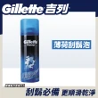 【Gillette 吉列】薄荷刮鬍泡210g