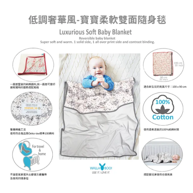 【wallaboo】寶貝純棉印花隨身毯-夢幻系列(雙層棉透氣保暖 高品質Oeko-tex標準100棉料)