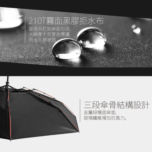 【傘霸】都市輕旅 抗UV八骨黑膠自動晴雨傘(桃紅色)
