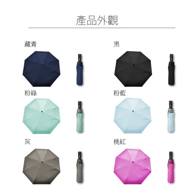 【傘霸】都市輕旅 抗UV八骨黑膠自動晴雨傘(桃紅色)