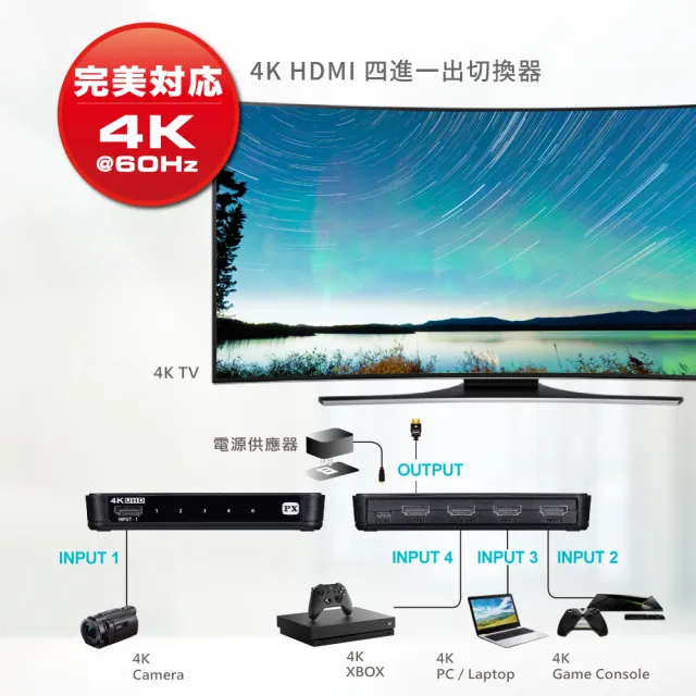 【-PX大通】UH-419ARC HDMI四進一出4進1出影音傳輸切換器4K@60(HDMI 2.0電腦電視電競PS5協會認證HDR)