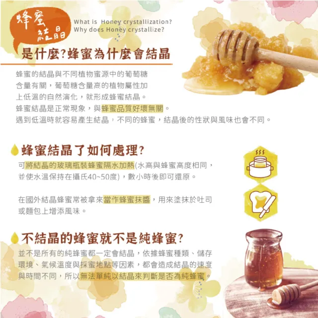 【尋蜜趣】台灣生鮮蜂王漿500g+250g(MOMO獨家限定組)