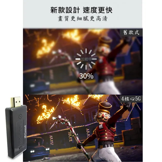 【DW 達微科技】第十代4K四核心 飛行者RKcast雙頻5G全自動無線影音鏡像器