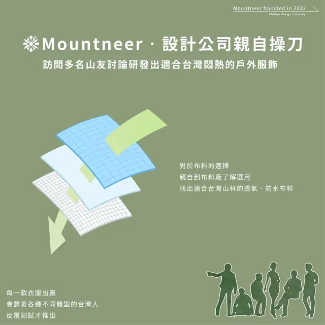 【Mountneer山林】男 透氣排汗長袖上衣-粉藍 31P07-76(長袖上衣/透氣休閒)