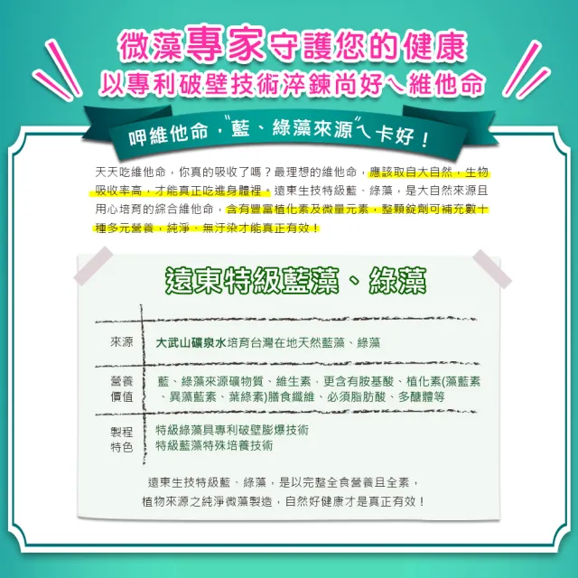 【遠東生技】特級綠藻500毫克(150錠)